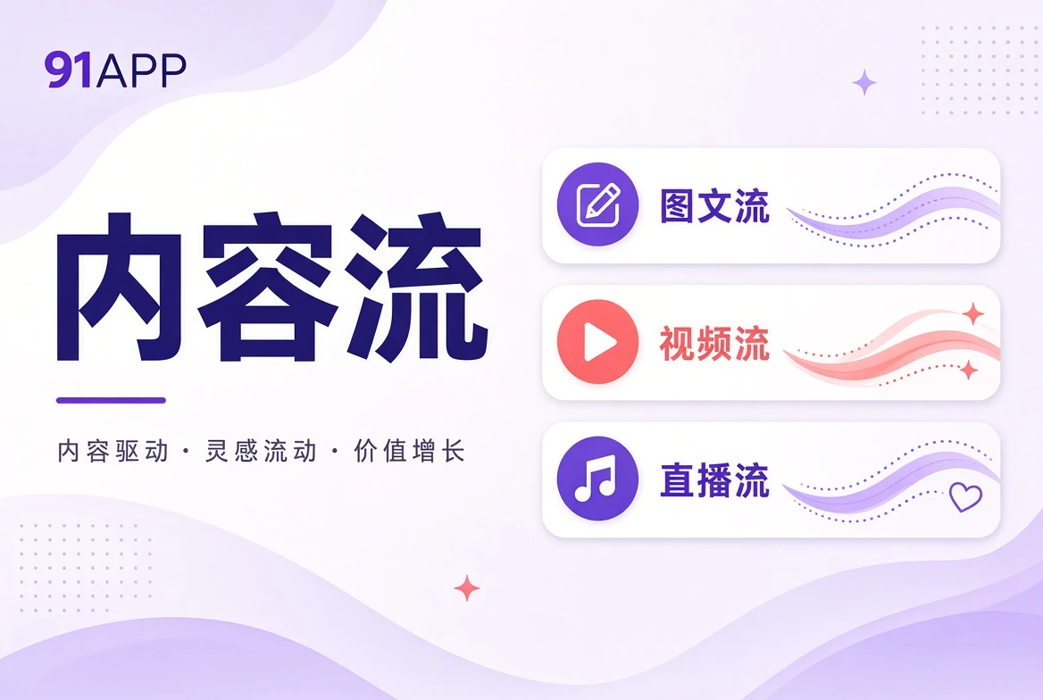 持续更新内容目录